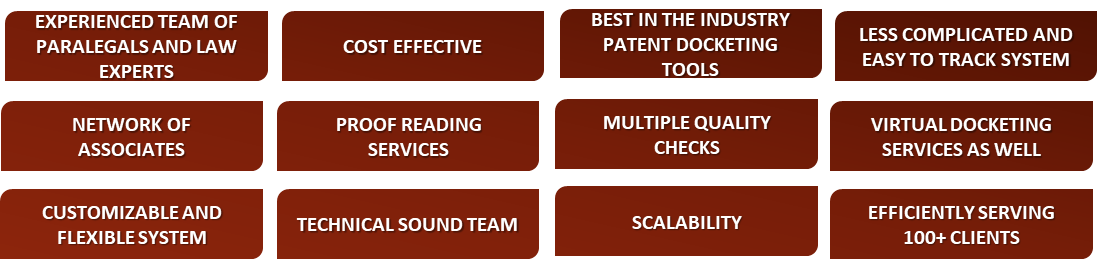 Docketing Support Services