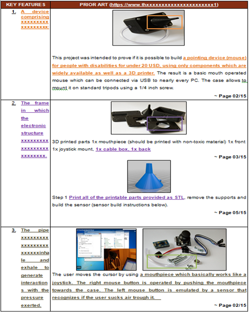 Evidence of Use or Claim Chart
